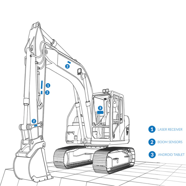 stx-dig_schema-web.webp