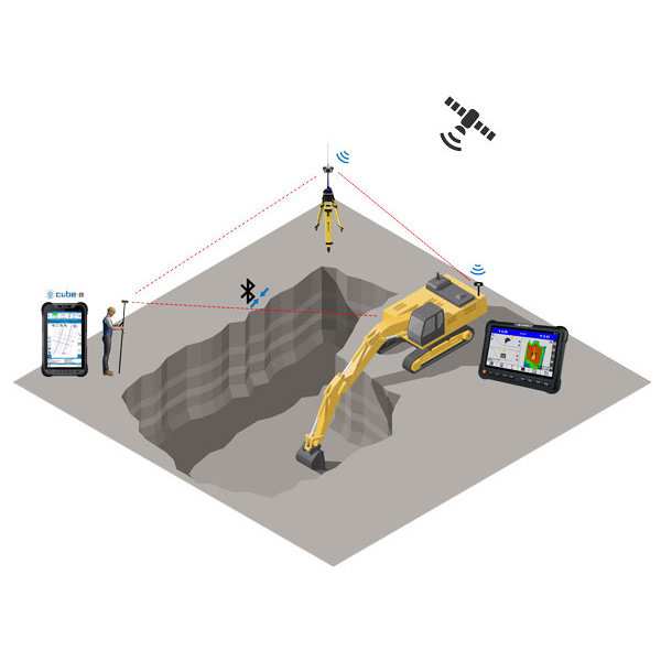 [Stonex] STONEX STX-DIG 3D EASY - SMC-KAKS GNSS BUNDLE